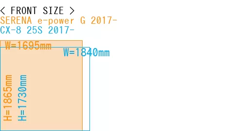 #SERENA e-power G 2017- + CX-8 25S 2017-